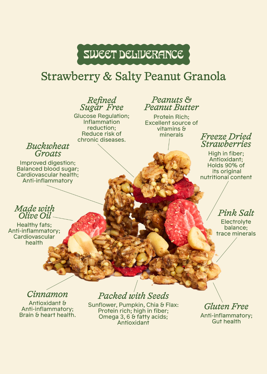 Strawberry & Salty Peanut Granola