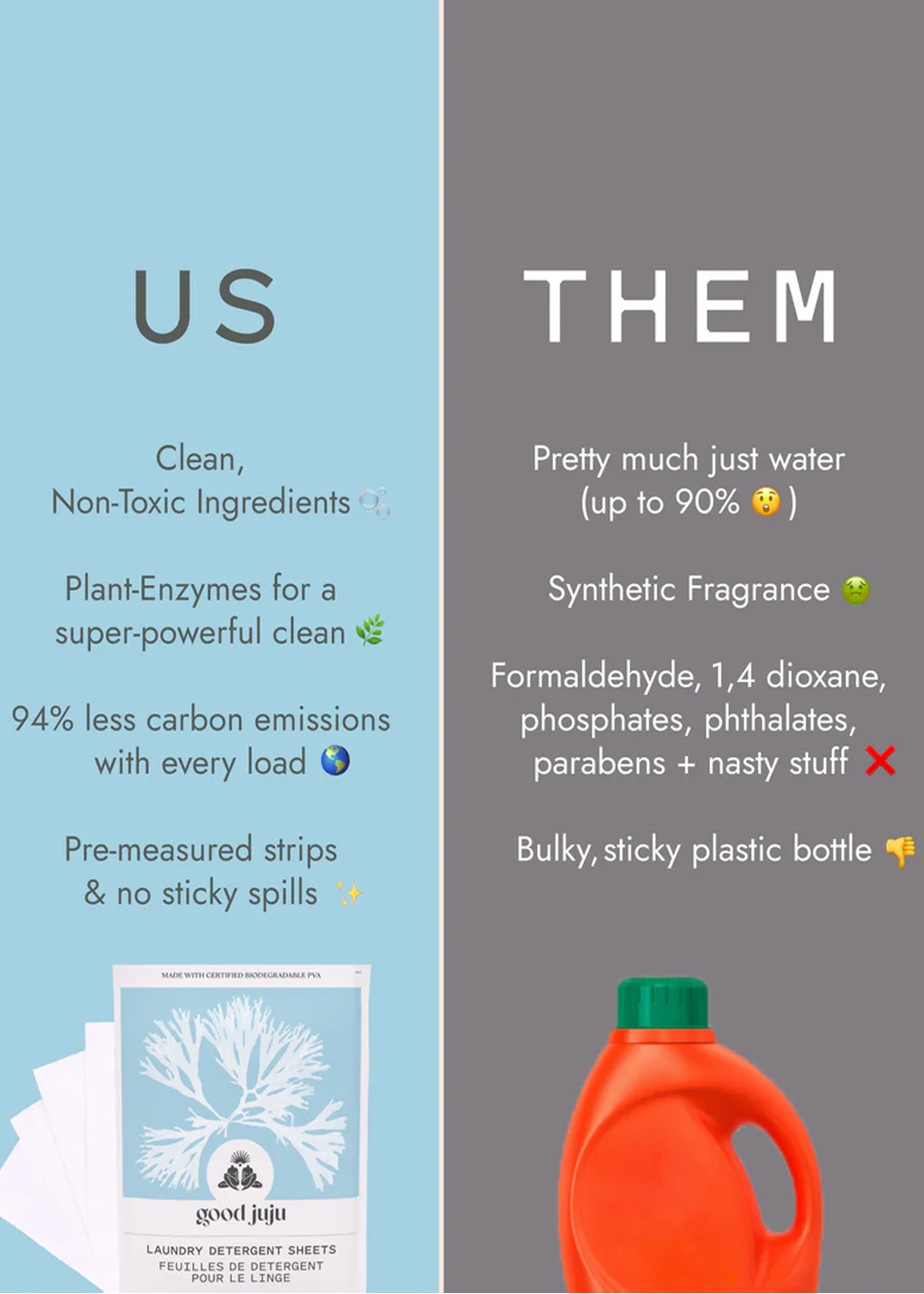 Laundry Detergent Sheets | Unscented